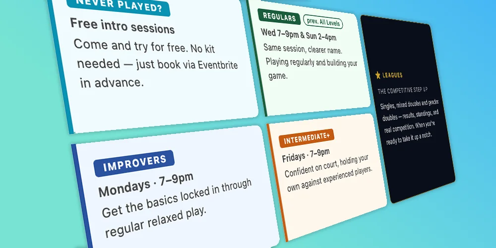 The different sessions that we run at Suffolk pickleball company have been cleared up showing an obvious pathway through our hosted events. The image shows this.