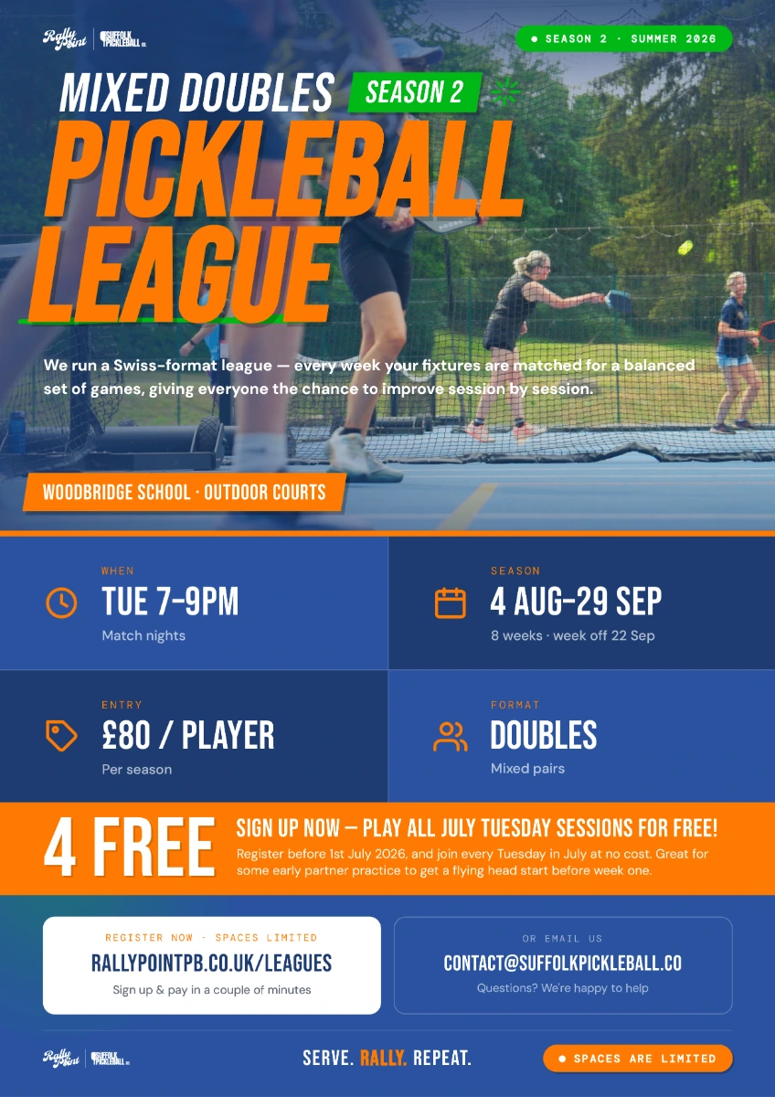 Post for season 2 mixed doubles league!