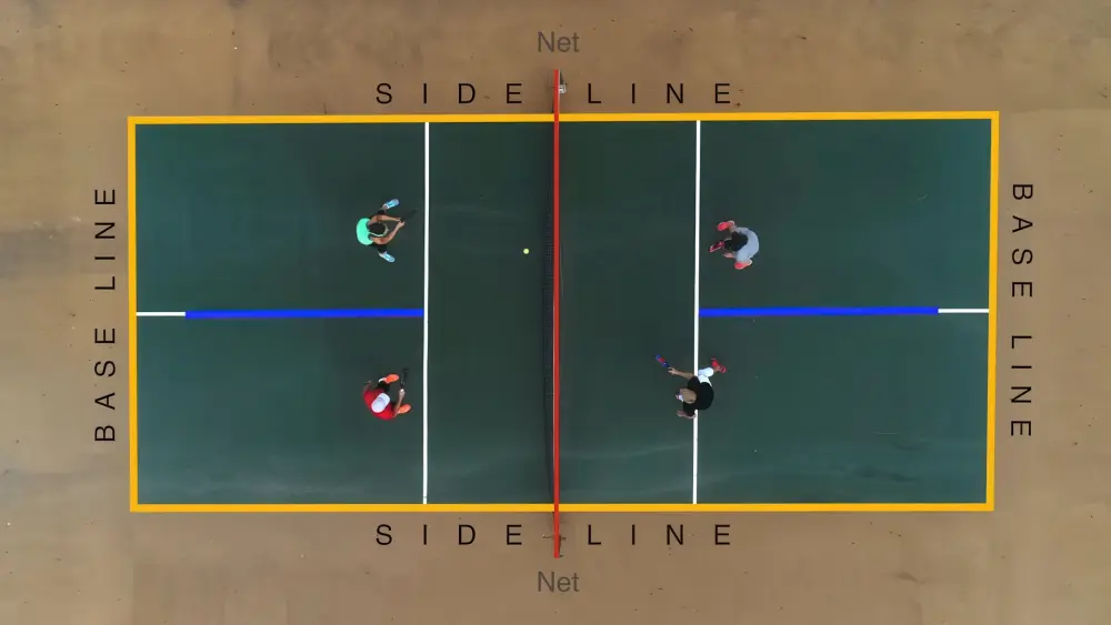What is Pickleball? — Introduction to the game